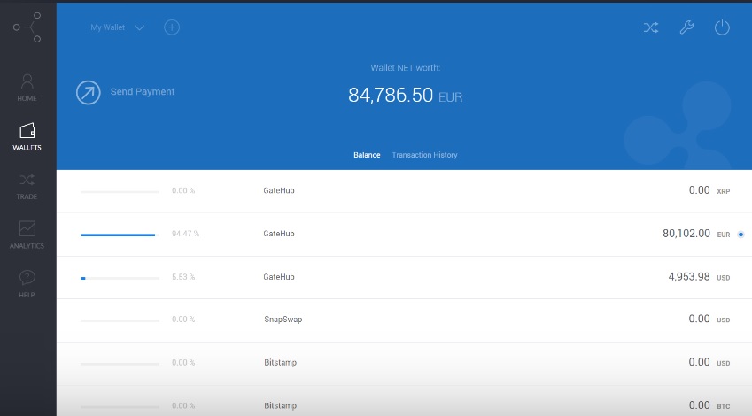 Best Ripple Wallets 2019: Hardware vs Mobile vs Software vs Paper