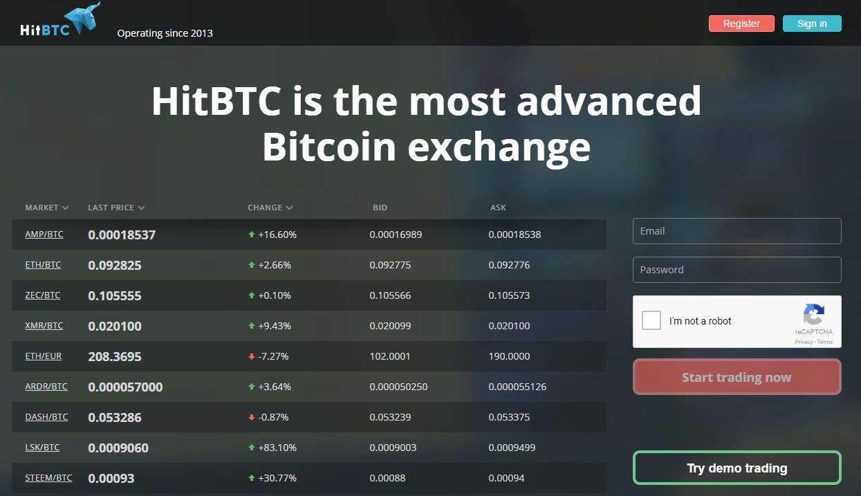 hitbtc crypto exchange review