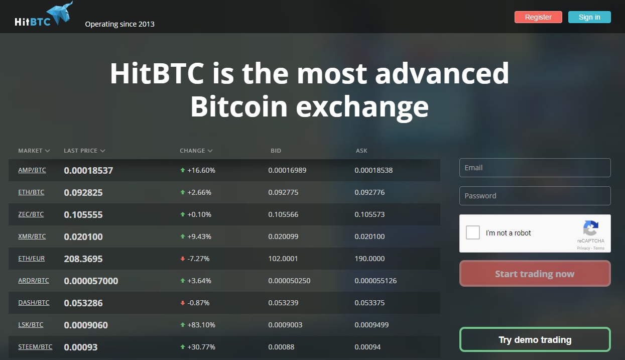 HitBTC Review - Trade Crypto Coins, ICO, Tokens And Fiat On Single Exchange