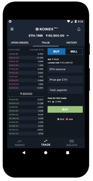 Best App To Buy Cryptocurrency In India Quora - 15 Best Pictures Buy Sell Apps India : Suggest Me A Good ... / Bitcoin & cryptocurrency trading in india.