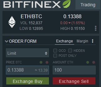 bitfinex coin list