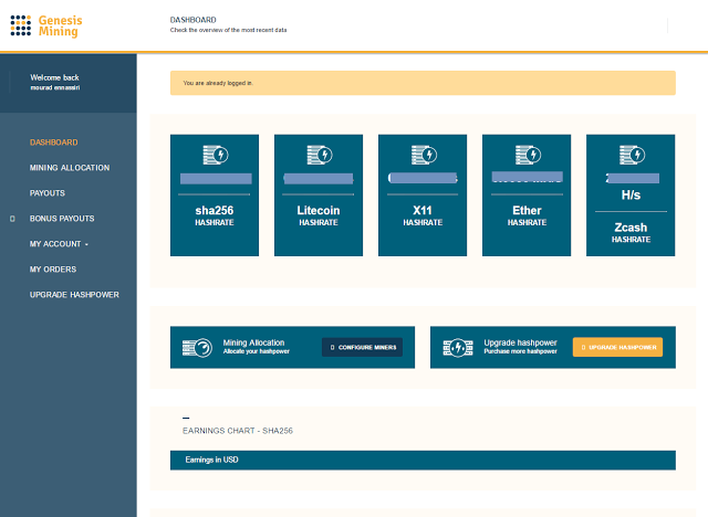 Free Bitcoin Cloud Mining Without Investment Genesis Mining Chart - 