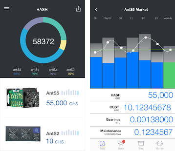 hashnest cloud mining bitcoins