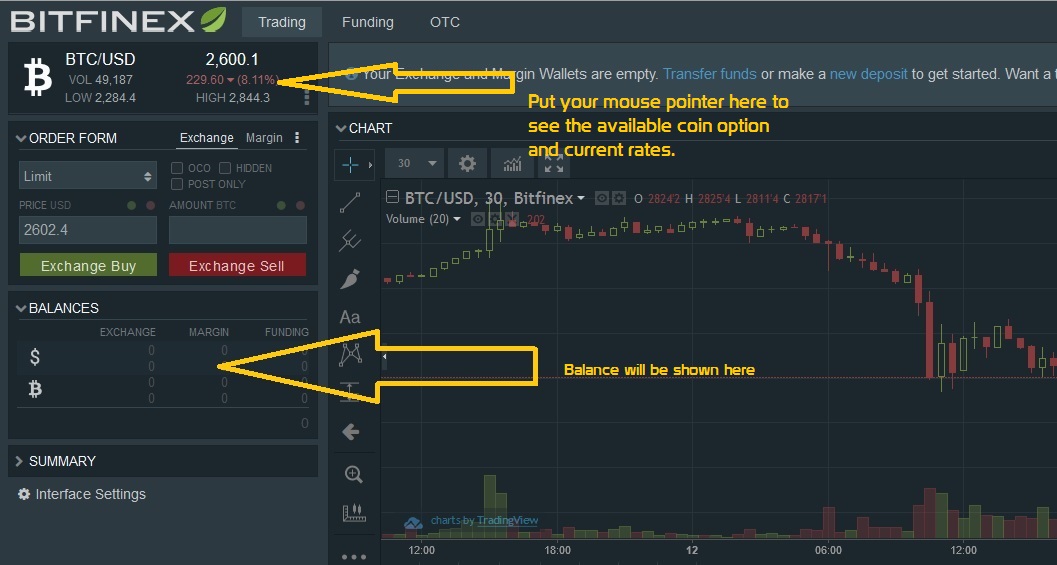 bitfinex crypto coins