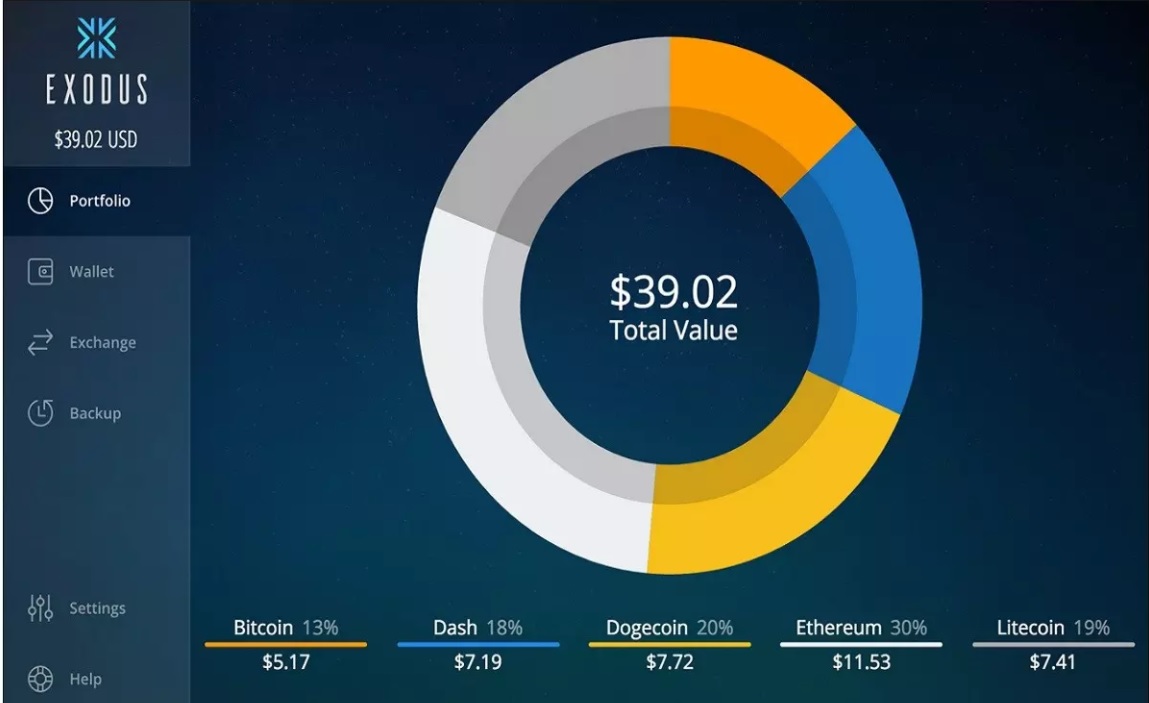 Image result for desktop wallet cryptocurrency