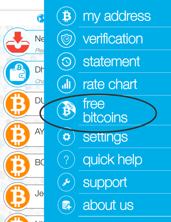 Zebpay Bitcoin Chart