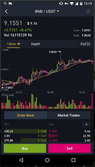 binance exchange mobile app