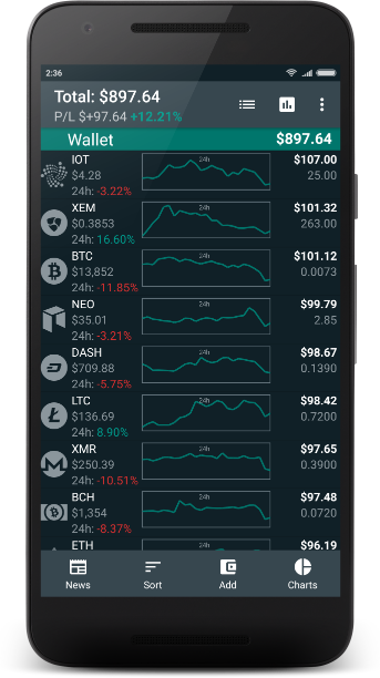 crypto portfolio exchange api