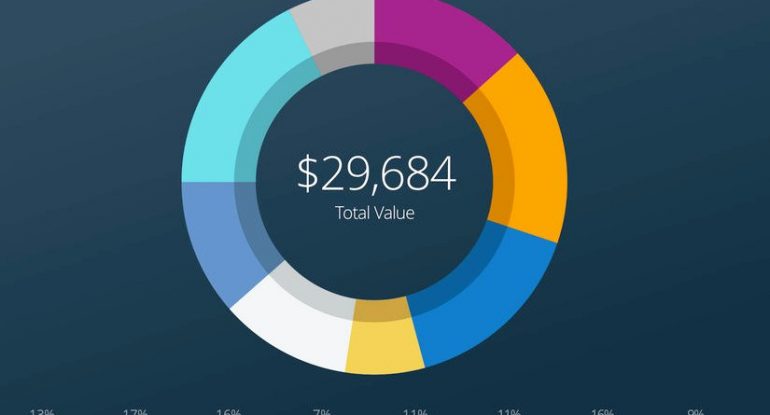 How to invest in Crypto Currencies in New Zealand.