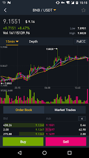 best mobilus bitcoin trading app)
