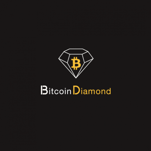 Bitcoin Diamond Markets