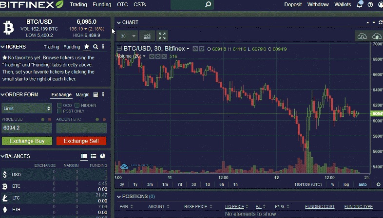 bitfinex crypto coins