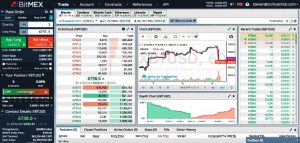 Crypto.com vélemények, értékelés és összehasonlítás – Ezeket érdemes tudnod mielőtt számlát nyitsz