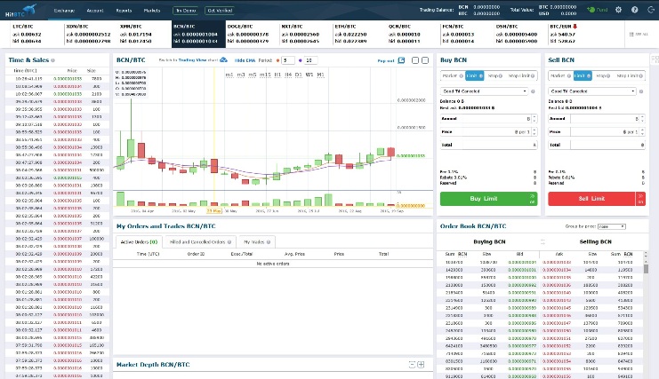 crypto best exchange hitbtc