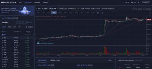 crypto exchange listázási díjak 2021 crowdfunding bitcoin