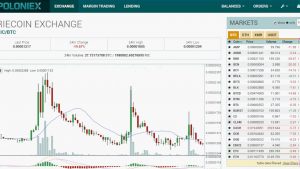 poloniex