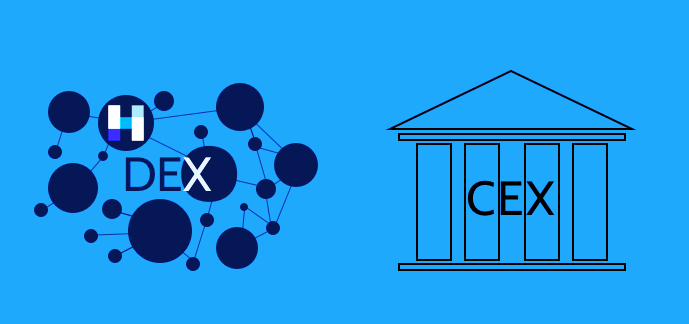 Best Decentralized Exchanges (DEX vs CEX): Top 15 DEX List 2019