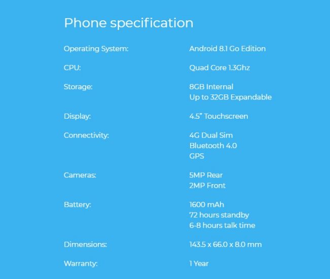 Electroneum M1 Specification