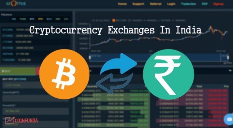 crypto currency exchange in india