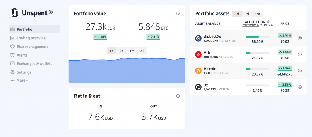 unspent crypto portfolio tracker