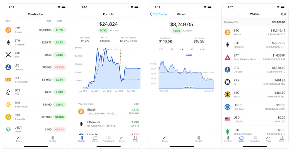 best cryptocurrency portfolio app alerts