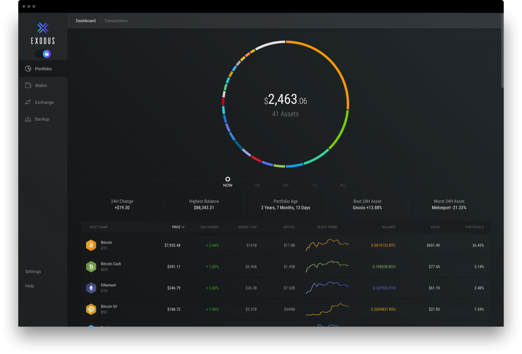 trx crypto wallet