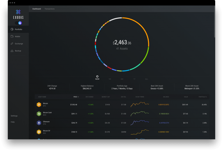 free crypto wallet for bsv