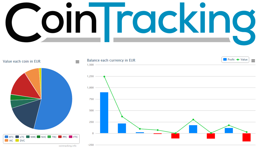 cointracking - Best Cryptocurrency Tax Calculator - Bitcoin Tax calculator