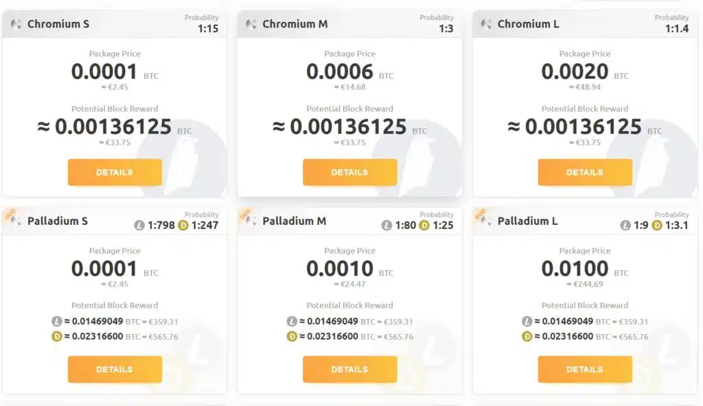 nicehash cloud mining