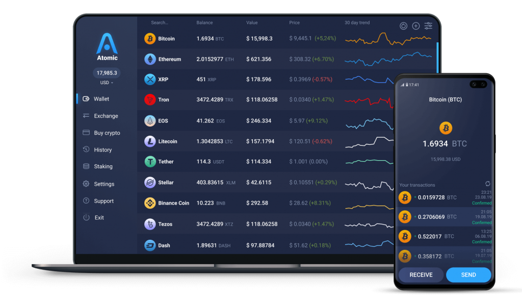 Multicurrency wallet crypto forexpros de charts real time futures chart