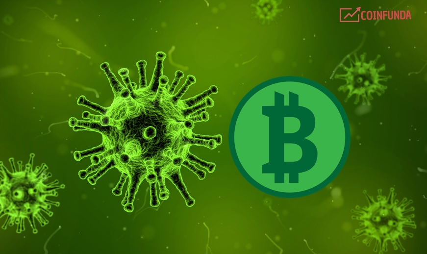 crypto currency and coronavirus