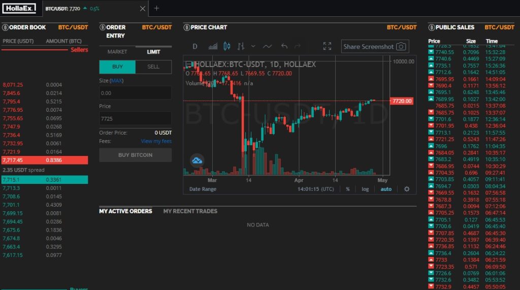 cryptocurrency exchange open source project