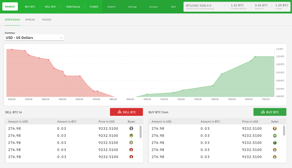 open source cryptocurrency exchange