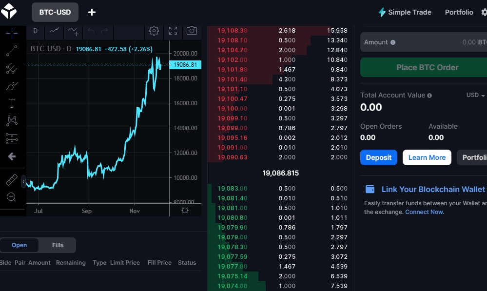 blockchain exhcnage