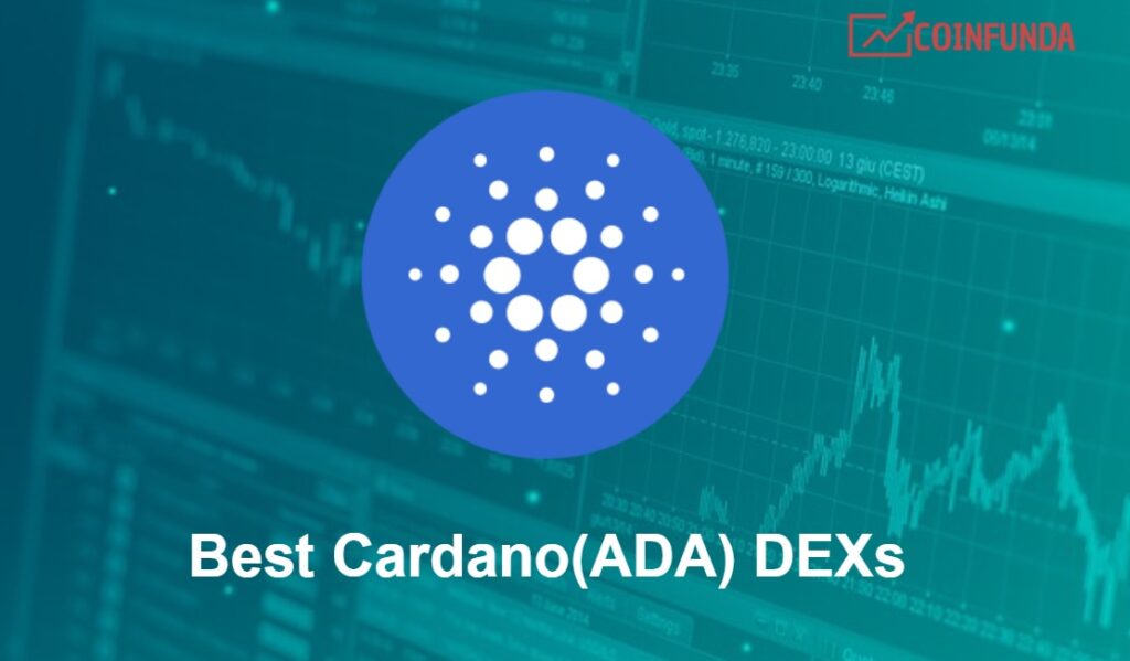 best cardano ADA Dex decentralized exchange