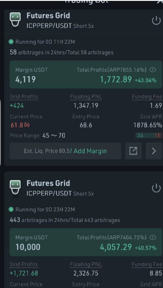 KuCoin Trading Bot: Features and Benefits