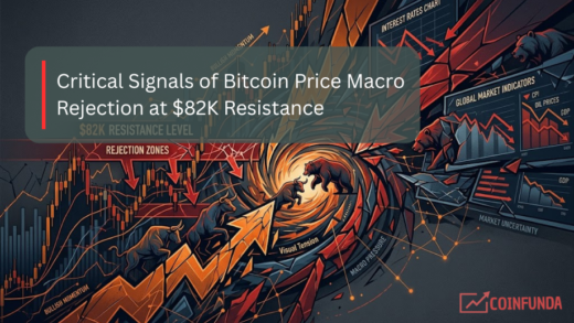 Bitcoin price macro rejection $82k resistance chart